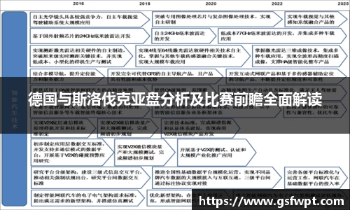 德国与斯洛伐克亚盘分析及比赛前瞻全面解读