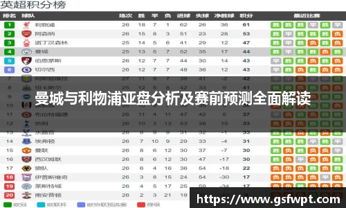 曼城与利物浦亚盘分析及赛前预测全面解读