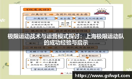 极限运动战术与运营模式探讨：上海极限运动队的成功经验与启示