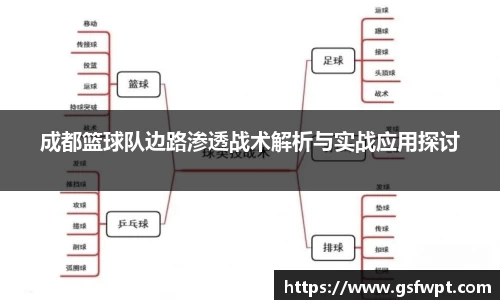 成都篮球队边路渗透战术解析与实战应用探讨