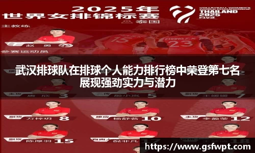 武汉排球队在排球个人能力排行榜中荣登第七名展现强劲实力与潜力